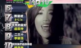 台湾艺人大牙爆料视频,揭秘娱乐圈不为人知的一面