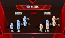 kd10最新爆料,揭秘篮球巨星背后的故事与未来展望