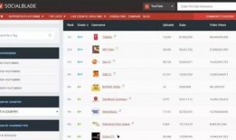 抖音网红吃瓜QQ群,揭秘网红圈幕后故事与八卦风云”